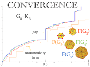 barycentric limit in dimension 2