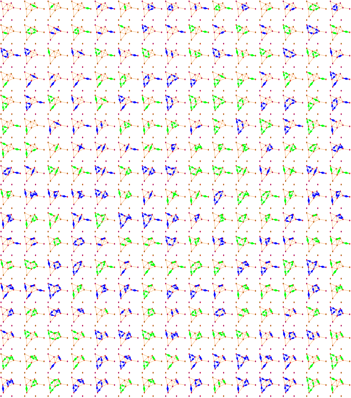 all 255 one dimensional closed sub graphs of the connection prime graph with n=15.