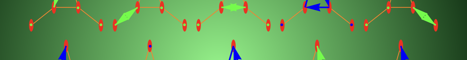 The unimodularity theorem proof