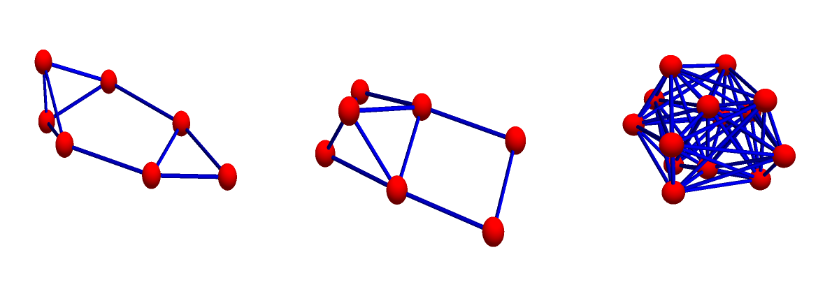 Arithmetic with networks