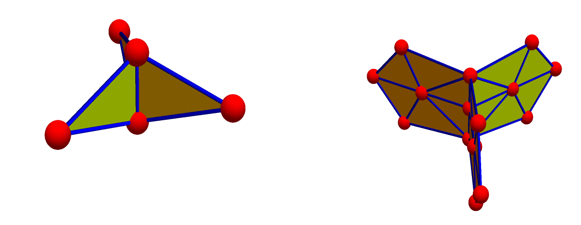 Sphere Spectrum