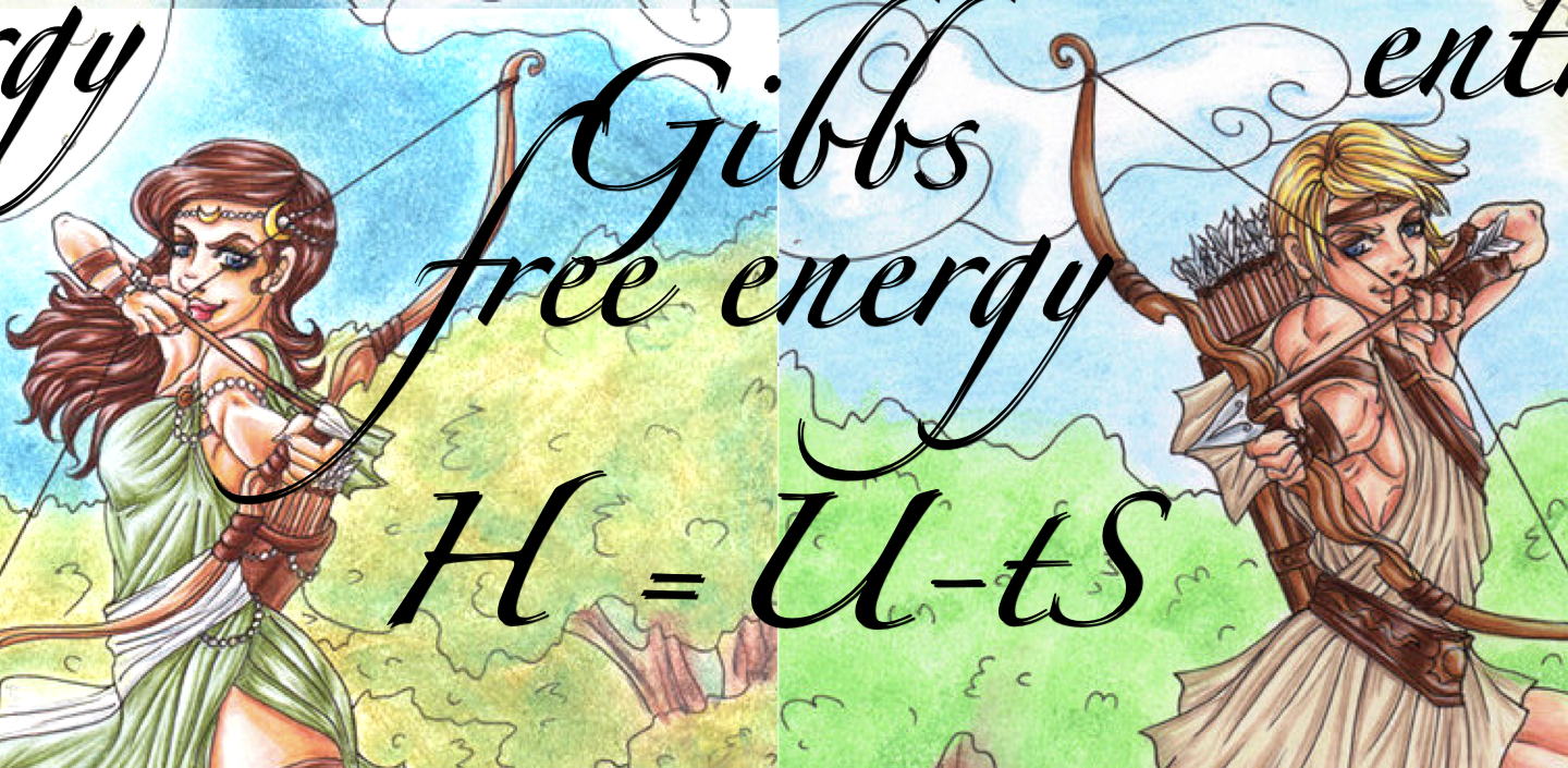 Energy, Entropy and Gibbs free Energy