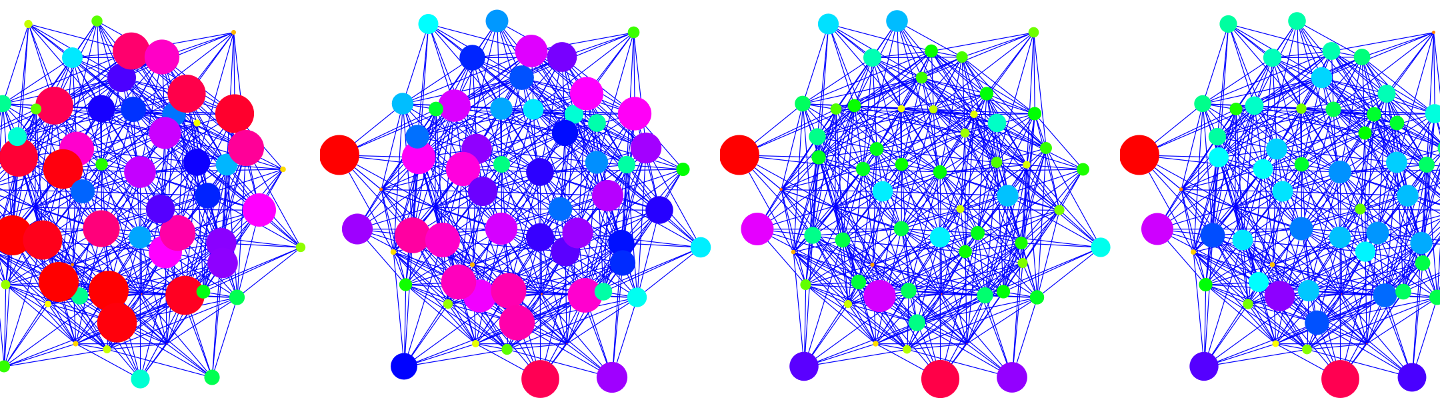 The Helmholtz Hamiltonian System