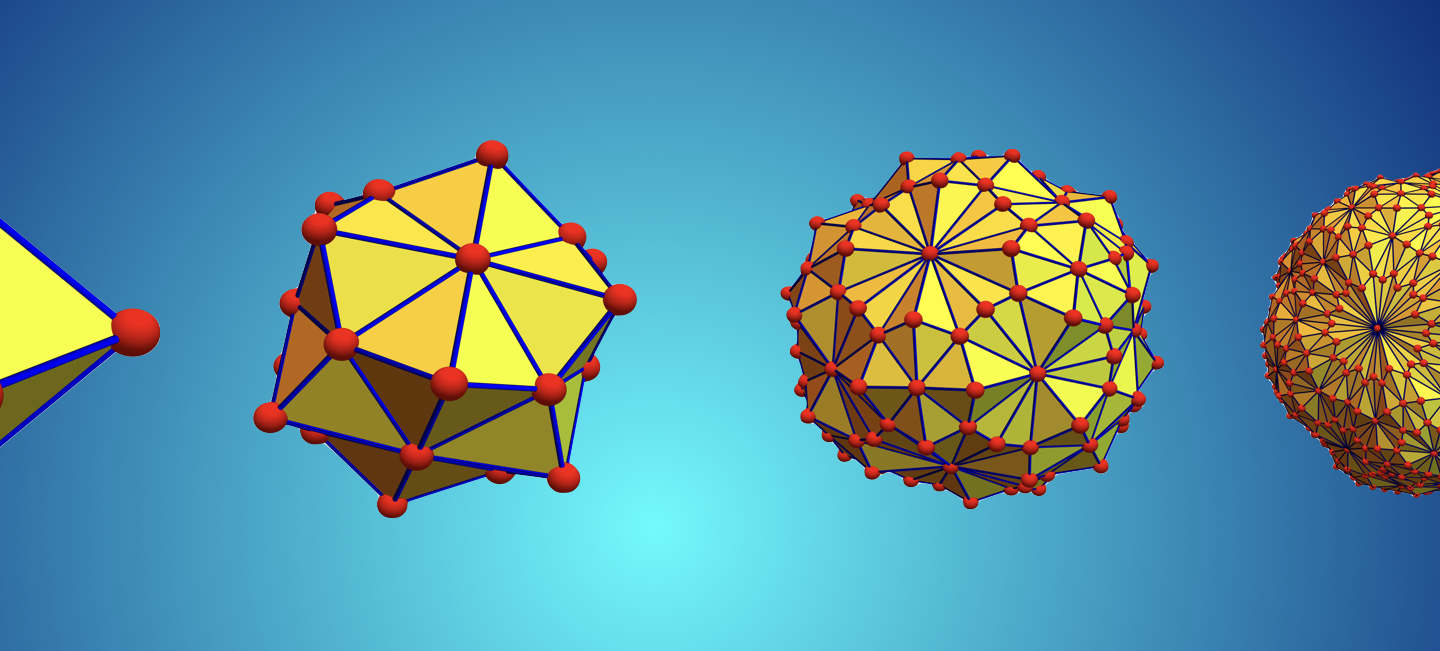 A mass gap in the Barycentric limit