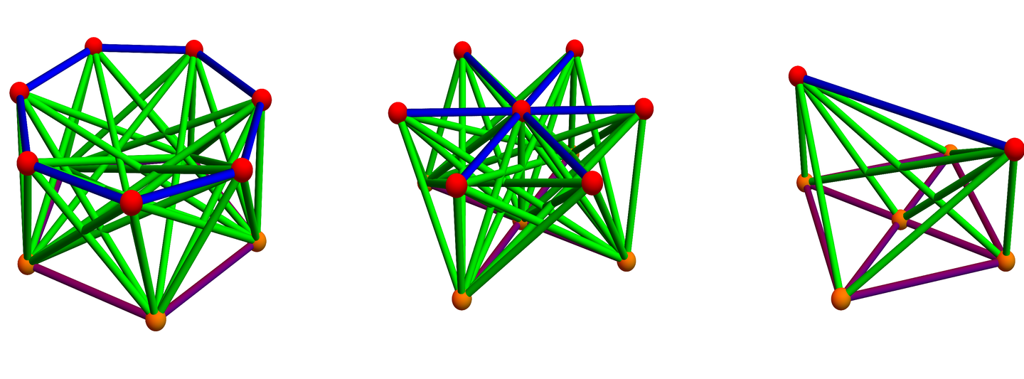 Unique prime factorization for Zykov addition