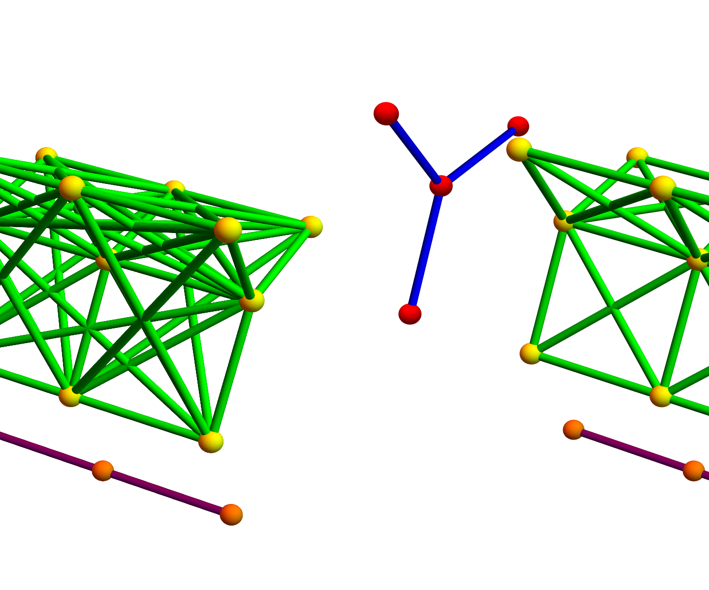 More about the ring of networks