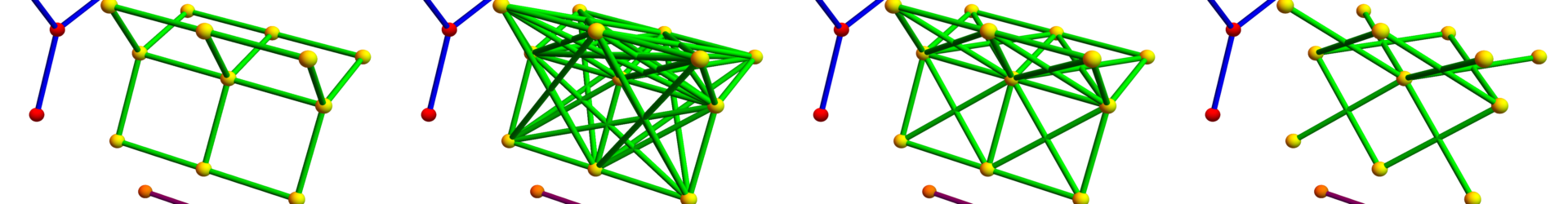 More about the ring of networks