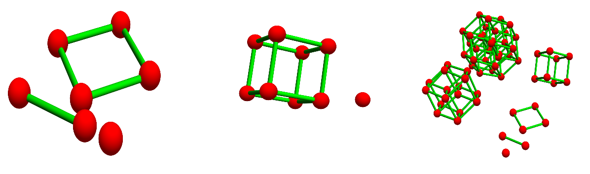 Strong Ring of Simplicial Complexes