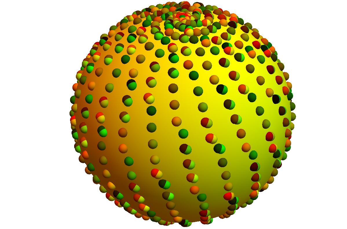 Symmetry via Ergodic Theory - Quantum Calculus