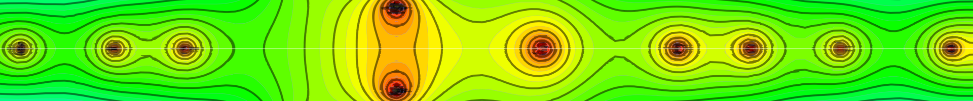 A Dyadic Riemann hypothesis