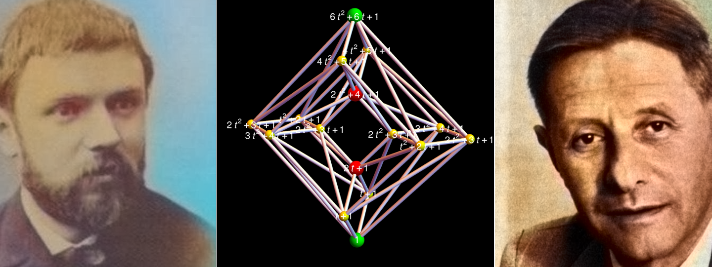 Poincare-Hopf and the Clique Problem