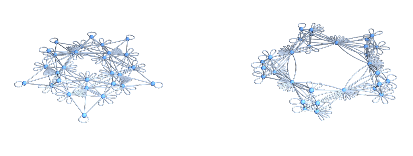 Energized Simplicial Complexes