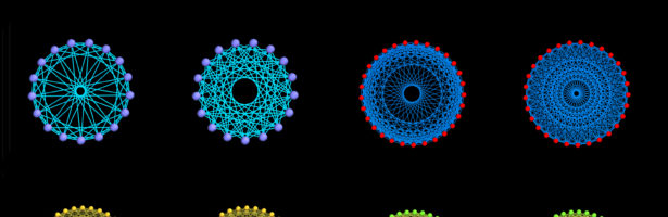 Graph Complements of Cyclic Graphs