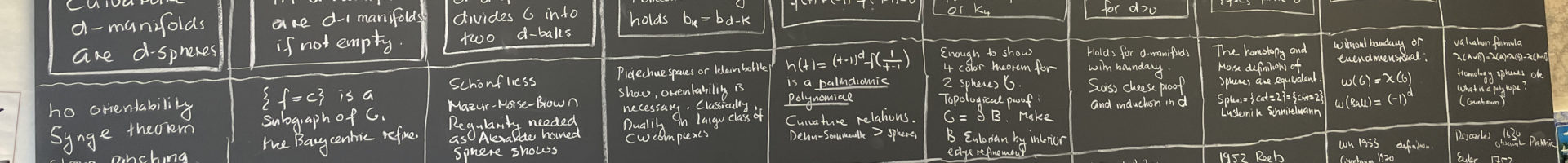 10 theorems on discrete manifolds