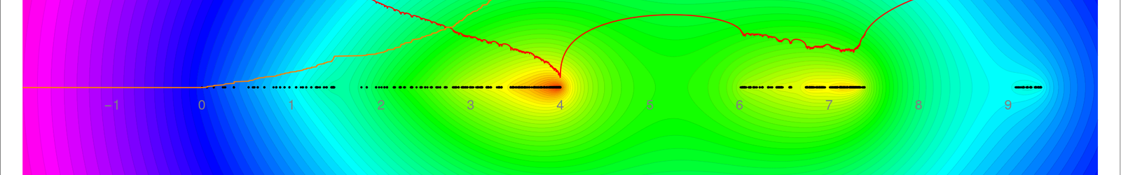 Bounds on Graph Spectra
