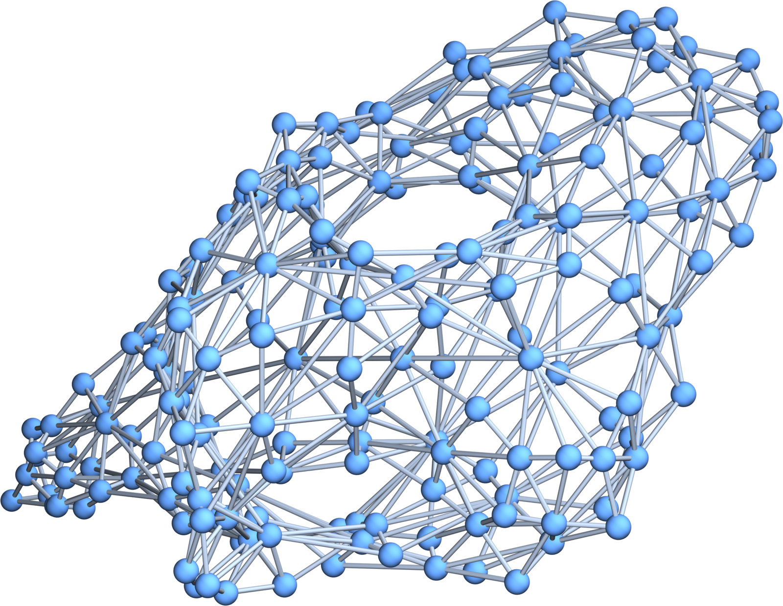 Some experiments with all surjective maps. 