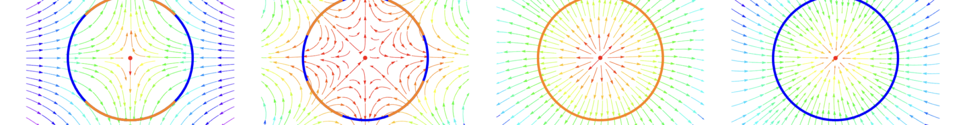 Second Order Poincare-Hopf