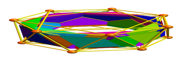 Circle Bundles