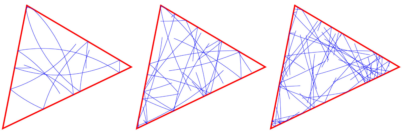 wave fronts in a triangle