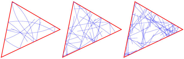 Wave density conjectures