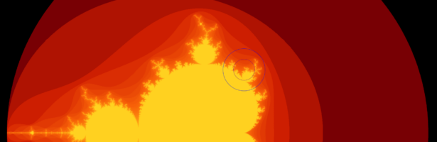 R2-D2 Curvature Formula