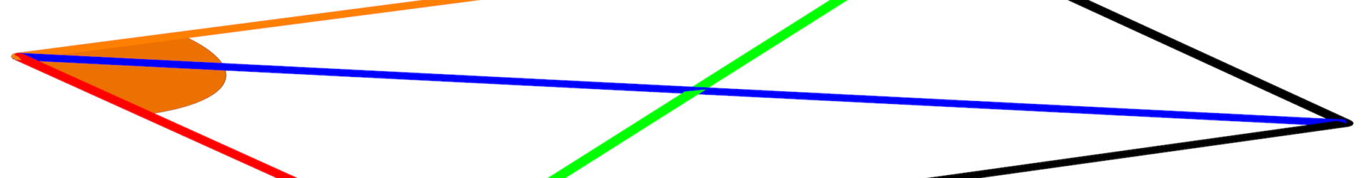 Polarization Identity
